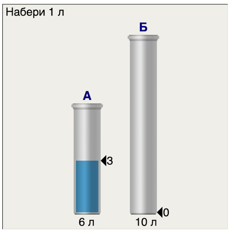 Решение рисунок 1