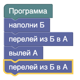 Решение рисунок 2