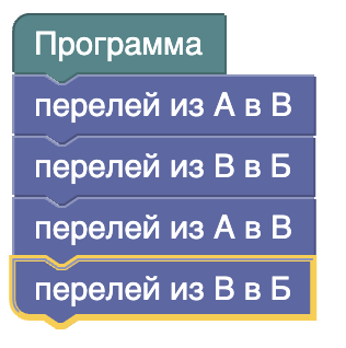 Решение рисунок 2