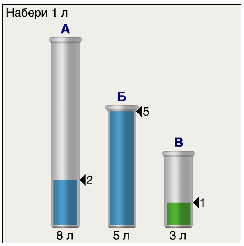 Решение рисунок 3