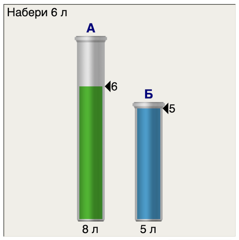 Решение рисунок 3