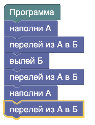 Решение рисунок 2