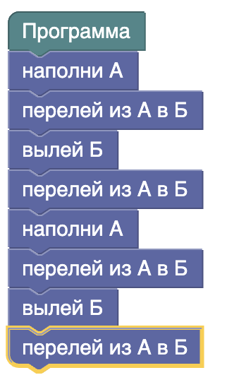 Решение рисунок 2