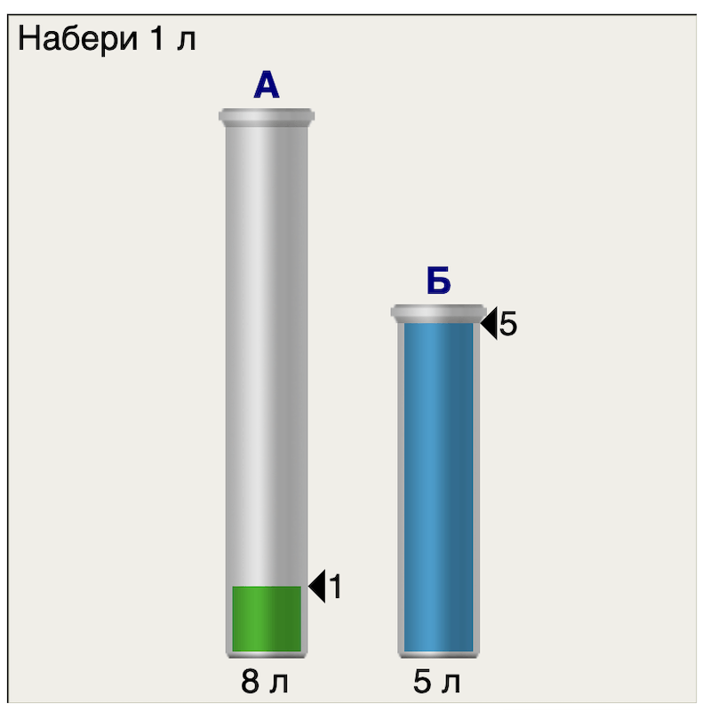 Решение рисунок 3