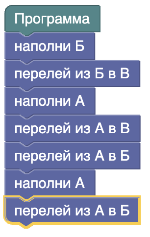 Решение рисунок 2