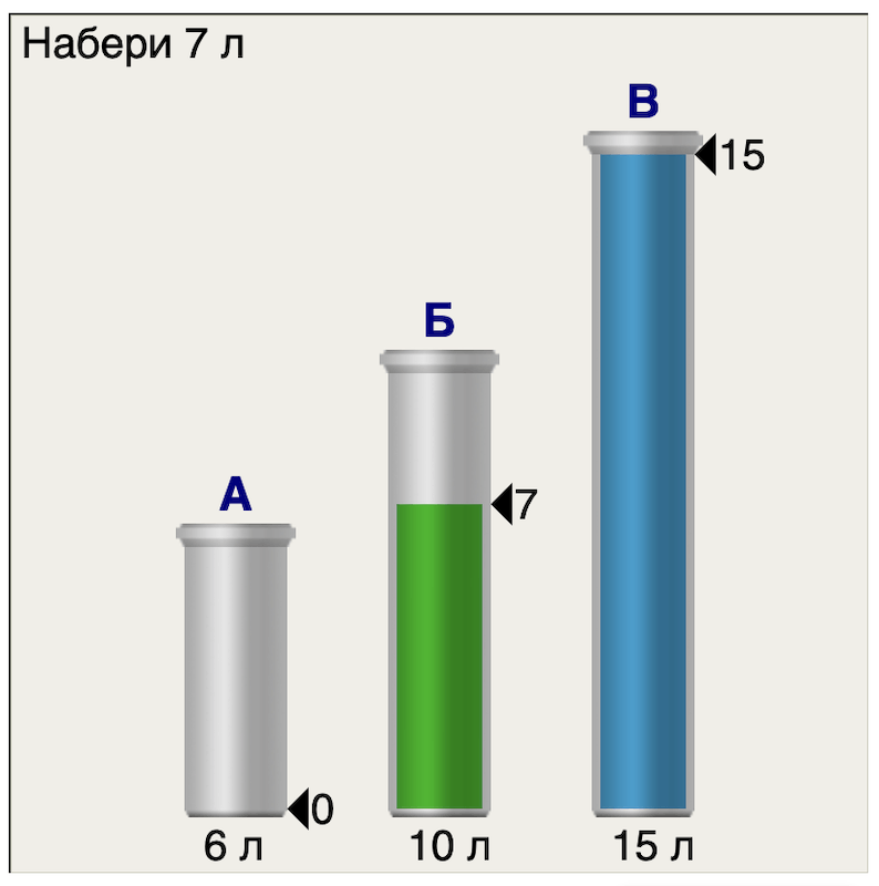 Решение рисунок 3