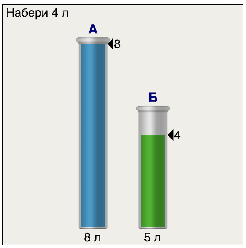 Решение рисунок 3