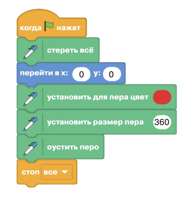 Решение рисунок 1
