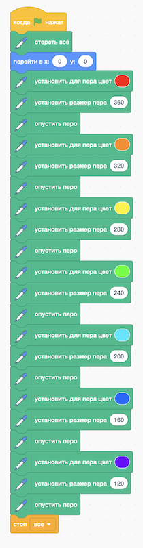 Решение рисунок 3