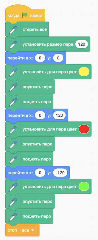 Решение рисунок 6