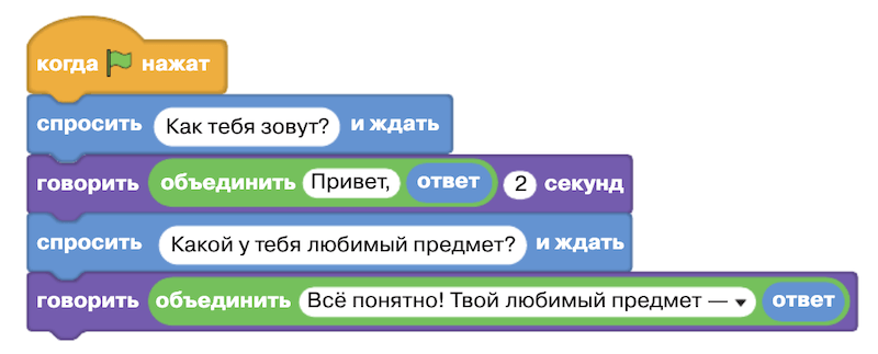 Решение рисунок 1