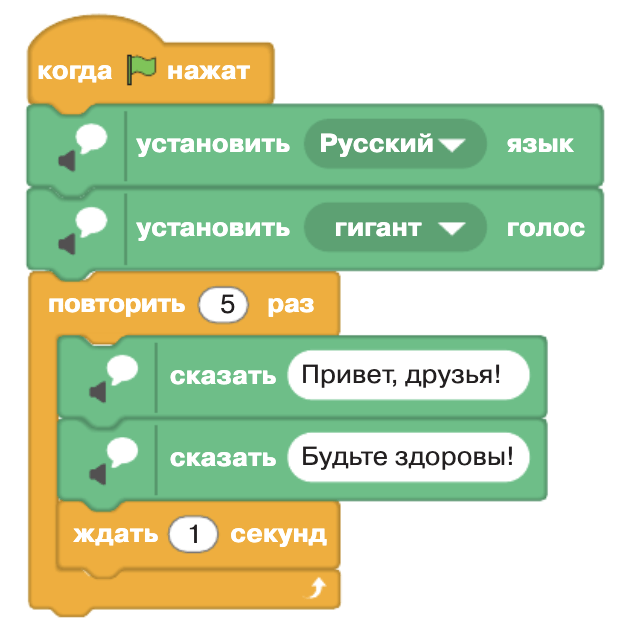Задание рисунок 1