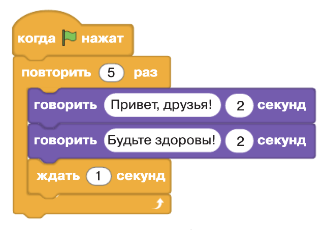 Решение рисунок 1