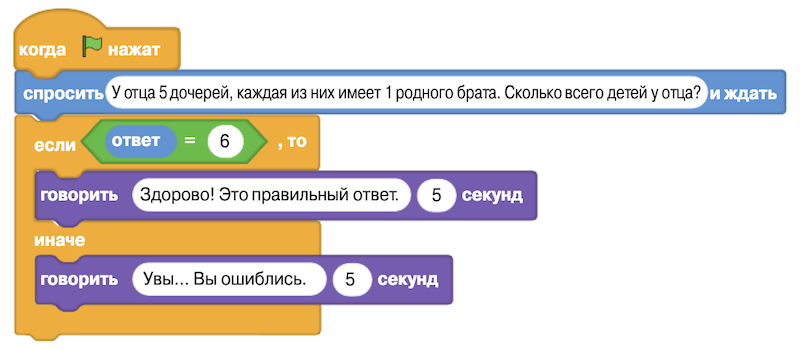 Решение рисунок 1