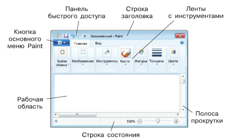 Решение рисунок 2