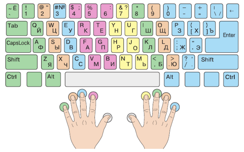 Решение рисунок 1