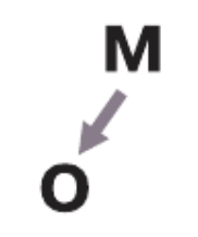 Решение рисунок 1