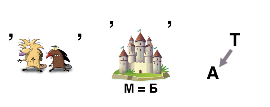 Решение рисунок 7