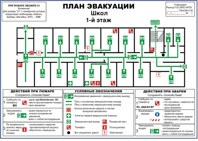 Решение рисунок 1