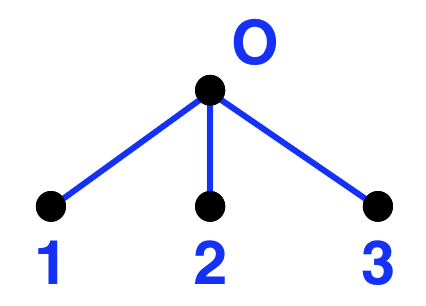 Решение рисунок 1