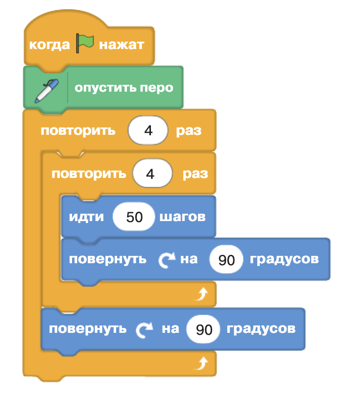 Задание рисунок 1