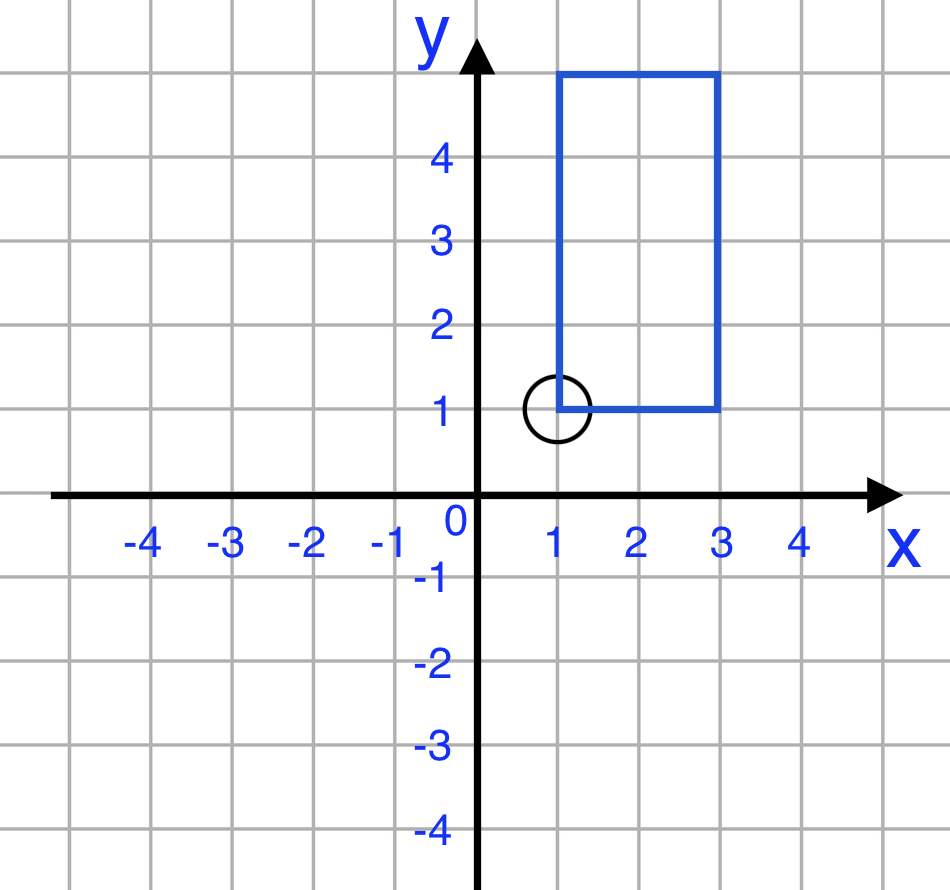 Решение рисунок 1