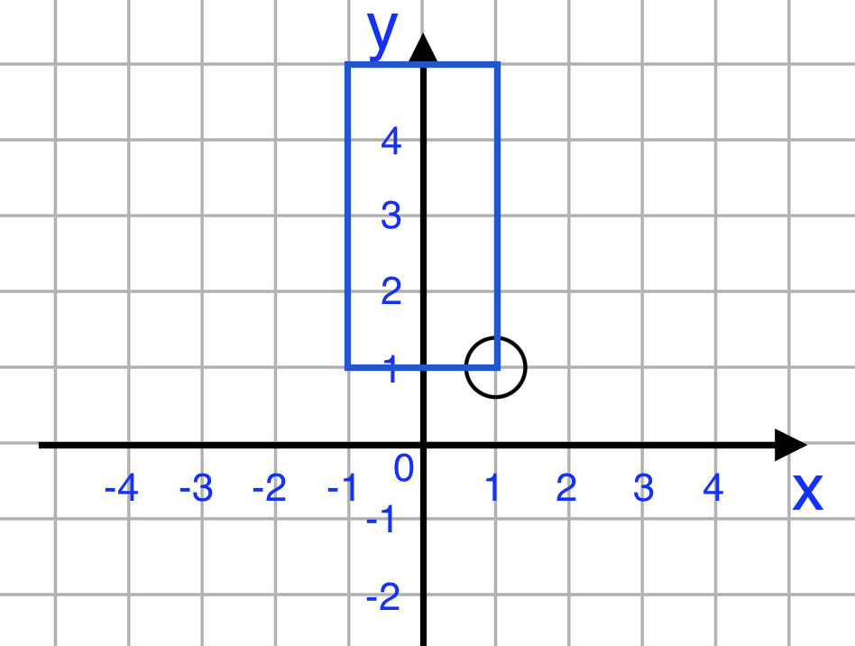 Решение рисунок 2