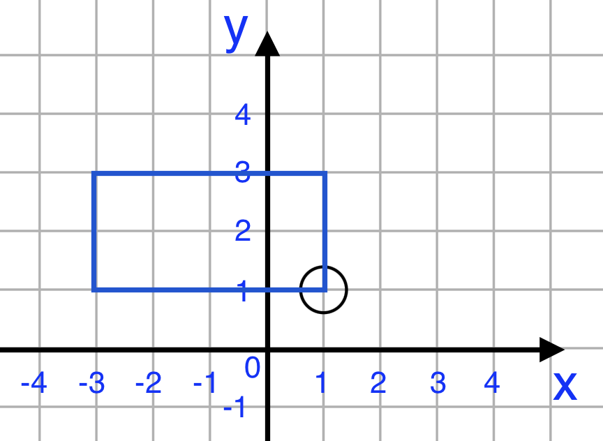 Решение рисунок 3