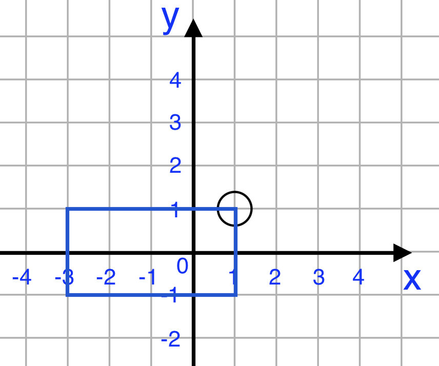 Решение рисунок 4