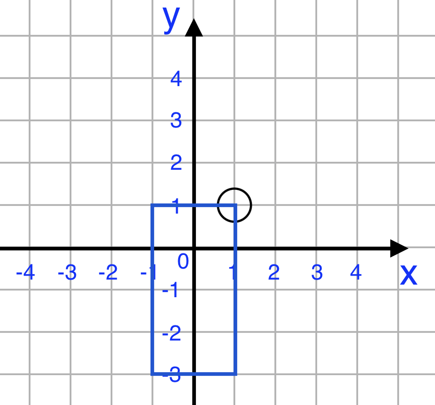 Решение рисунок 5