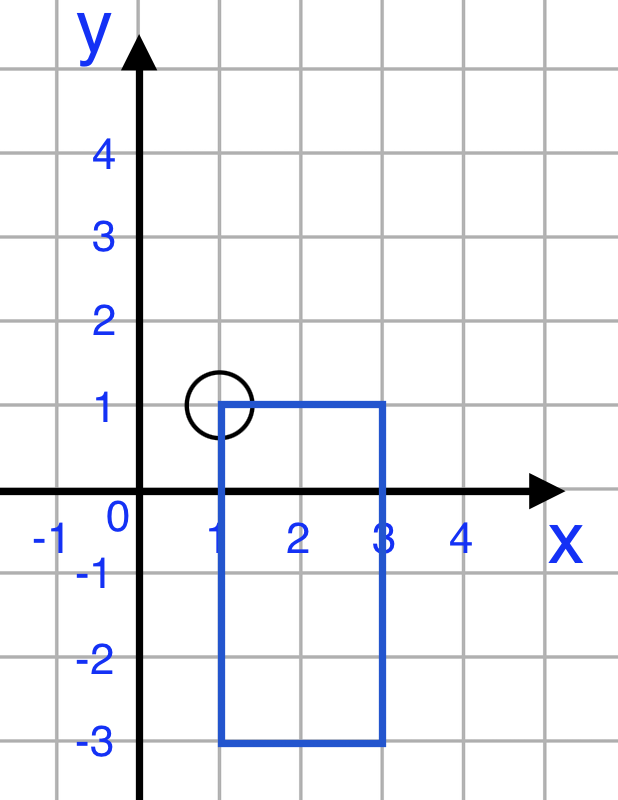 Решение рисунок 6