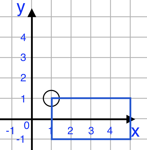 Решение рисунок 7