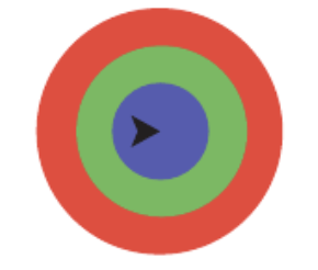 Задание рисунок 1