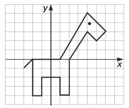 Задание рисунок 1