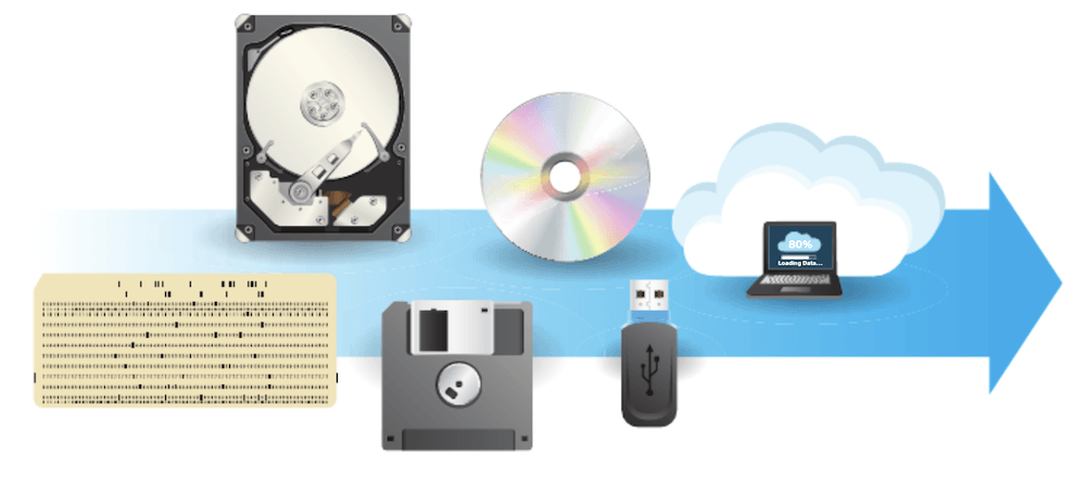 Задание рисунок 1