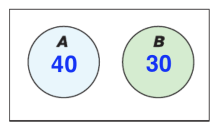 Решение рисунок 2