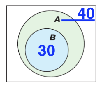 Решение рисунок 1