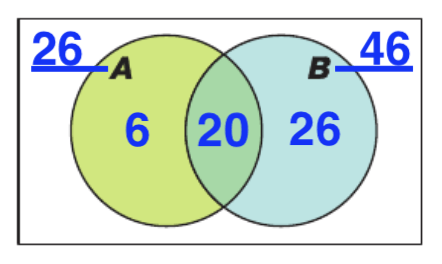 Решение рисунок 1
