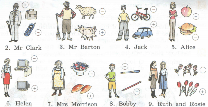 Задание рисунок 2