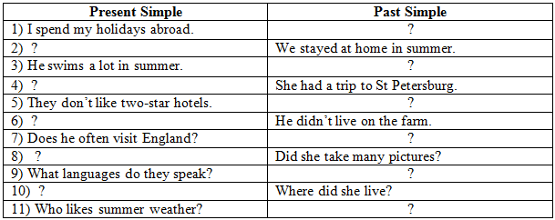 Задание рисунок 1