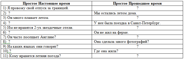 Решение рисунок 1