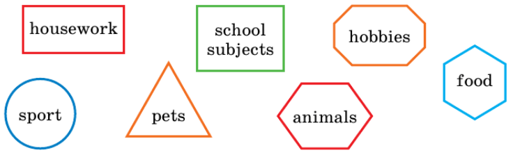 Задание рисунок 1