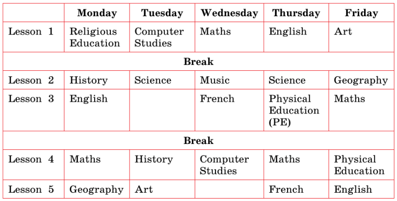 Задание рисунок 1