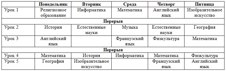 Решение рисунок 1