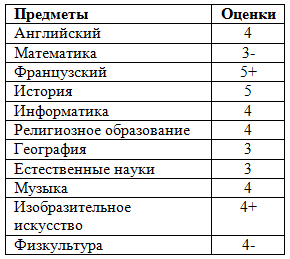 Решение рисунок 2