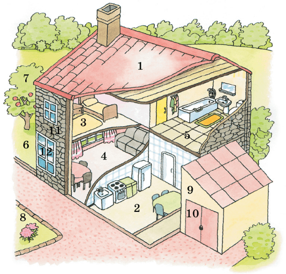 Задание рисунок 1