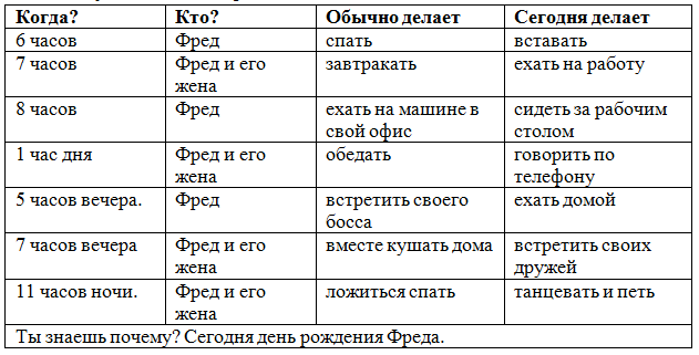 Решение рисунок 1