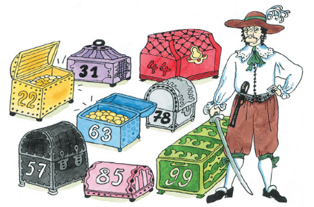 Задание рисунок 1