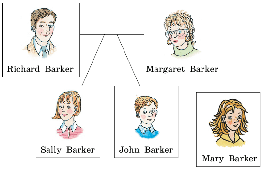 Задание рисунок 1