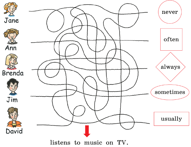 Задание рисунок 1